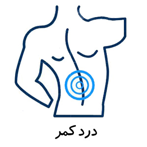 درمان درد کمر