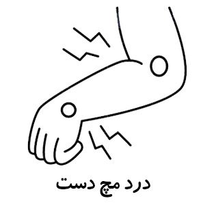 درمان درد مچ دست